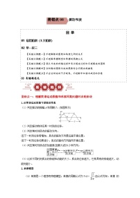 新高考物理二轮复习易错题训练专题08 振动和波.（3大陷阱（2份，原卷版+解析版）