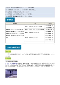 专题03 动态平衡及平衡中的临界问题-决胜2025年高考物理真题题源解析讲义（新高考通用）