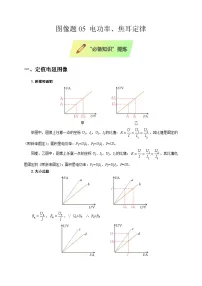 2025年高考物理第二轮专项复习(全国通用)图像题04电功率专题特训(学生版+解析)