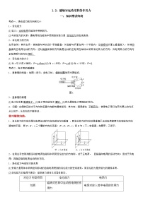 人教版 (2019)选择性必修 第二册磁场对运动电荷的作用力课后复习题