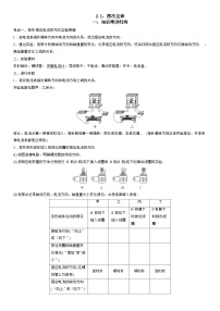 人教版 (2019)选择性必修 第二册楞次定律练习