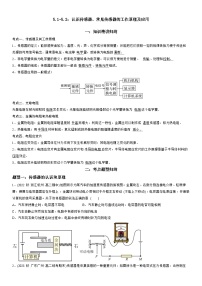 高中物理人教版 (2019)选择性必修 第二册常见传感器的工作原理及应用课时训练