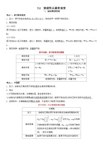 高中物理人教版 (2019)选择性必修 第三册放射性元素的衰变课后测评