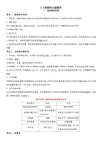 人教版 (2019)核裂变与核聚变同步测试题