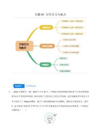 2025年高考物理一模试题分类汇编（新高考通用）专题05 万有引力与航天（原卷版）