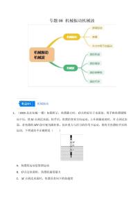 2025年高考物理一模试题分类汇编（新高考通用）专题08 机械振动机械波（新高考通用）（解析版）