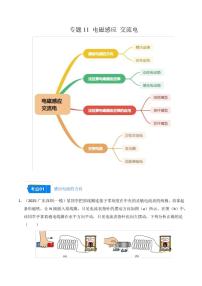 2025年高考物理一模试题分类汇编（新高考通用）专题11 电磁感应 交流电（新高考通用）（解析版）
