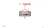 高中物理人教版 (2019)必修 第一册力的合成和分解课文配套课件ppt