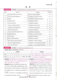 2025年（湖北专版）王后雄高考押题预测卷物理模拟试题及答案
