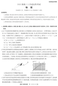 湖南省天壹名校联盟2025届高三高考模拟适应性考试-物理试题+答案