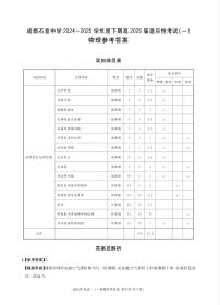 成都石室中学2024-2025学年度高三下学期高考适应性考试（一) 物理试题（含答案）