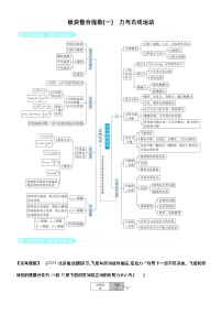 赢在微点 高考复习顶层设计 大一轮 物理学生版讲义板块整合提能(一)　力与直线运动