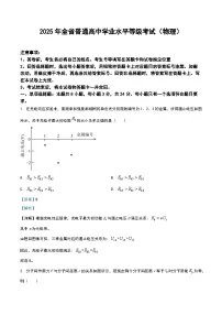 2025年高考山东卷物理真题（解析版）
