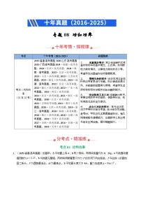 十年（2016-2025）高考物理真题分类汇编：专题08 功和功率（全国通用）（原卷版）