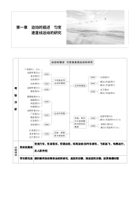 2026高考物理大一轮复习-1.1运动的描述-专项训练【含答案】