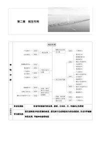 2026高考物理大一轮复习-2.1重力 弹力 摩擦力-专项训练【含答案】