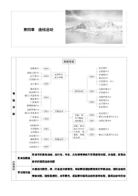 2026高考物理大一轮复习-第四章 第一十七课时 曲线运动 运动的合成与分解-专项训练【含答案】