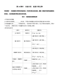 2026高考物理大一轮复习-第六章 第三十课时 功能关系 能量守恒定律-专项训练【含答案】