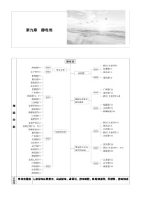 2026高考物理大一轮复习-第九章 第42课时 电场力的性质-专项训练【含答案】