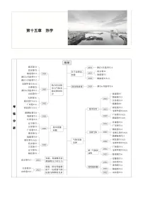 2026高考物理大一轮复习-第一十五章 第77课时 分子动理论 内能 固体和液体-专项训练【含答案】