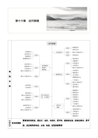 2026高考物理大一轮复习-第一十六章 第83课时 光电效应-专项训练【含答案】