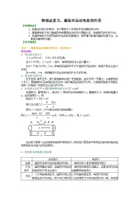 （通用）2026高考物理重难点讲练 磁场对运动电荷的作用(提高)+巩固练习（附解析）