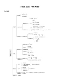 2026高考物理一轮复习-第十一章-阶段复习(四)　电场和磁场-专项训练【含答案】