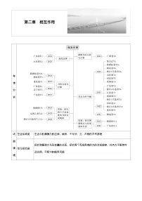 2026高考物理一轮复习-第二章-第6课时-重力　弹力　摩擦力-专项训练【含答案】