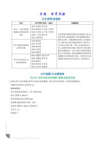 电学实验--2021-2025年高考物理真题分类汇编