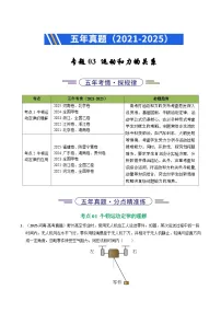 五年（2021-2025）高考物理真题分类汇编：专题03 运动和力的关系（全国通用）（原卷版）