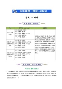 五年（2021-2025）高考物理真题分类汇编：专题10 磁场（全国通用）（解析版）