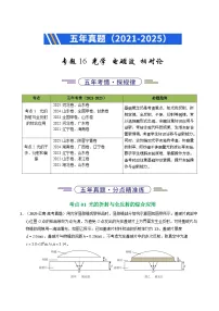 五年（2021-2025）高考物理真题分类汇编：专题16 光学 电磁波 相对论（全国通用）（解析版）