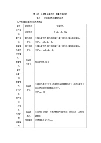 第六章  第6讲　小专题 功能关系　能量守恒定律练习含答案-高考物理一轮专题