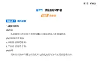 高中物理鲁科版 (2019)选择性必修 第一册波的反射和折射图文ppt课件