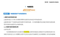 高中物理人教版 (2019)选择性必修 第二册电磁振荡课堂教学课件ppt