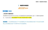 高中物理人教版 (2019)选择性必修 第二册电磁场与电磁波评课ppt课件