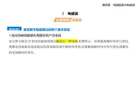 教科版 (2019)选择性必修 第二册电磁波多媒体教学课件ppt