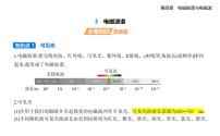高中物理教科版 (2019)选择性必修 第二册电磁波谱图片ppt课件