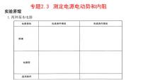 2026届高考物理一轮复习课件电学实验专题——2.3  测定电源电动势和内阻