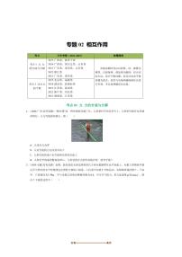备考2026五年高考物理真题分类汇编 专题02相互作用