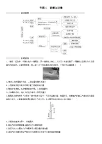 专题二　能量与动量练习含答案--高考物理一轮复习