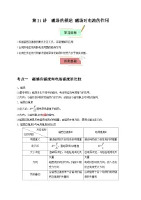 2026年高考物理一轮复习考点归纳讲练(全国通用)第21讲磁场的描述磁场对电流的作用(学生版+解析)