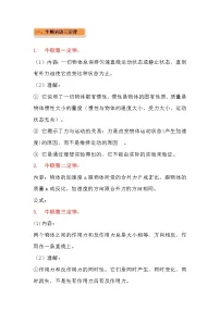 高中物理牛顿运动定律知识点归纳