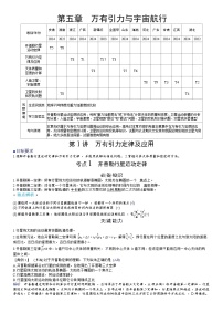 高考物理一轮复习讲义第五章　万有引力与宇宙航行