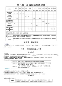 高考物理一轮复习讲义第八章　机械振动与机械波