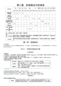 高考物理一轮复习讲义第八章　机械振动与机械波