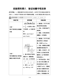 高考物理一轮复习讲义33　第六章　实验探究课八　验证动量守恒定律