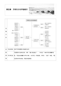 高考物理【一轮复习】讲义练习第五章　第23课时　万有引力定律及应用