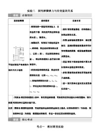 高考物理【一轮复习】讲义练习实验二　探究弹簧弹力与形变量的关系