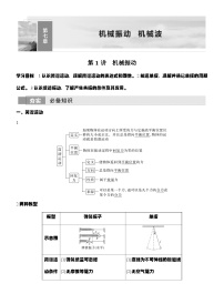 高考物理【一轮复习】讲义练习第1讲　机械振动